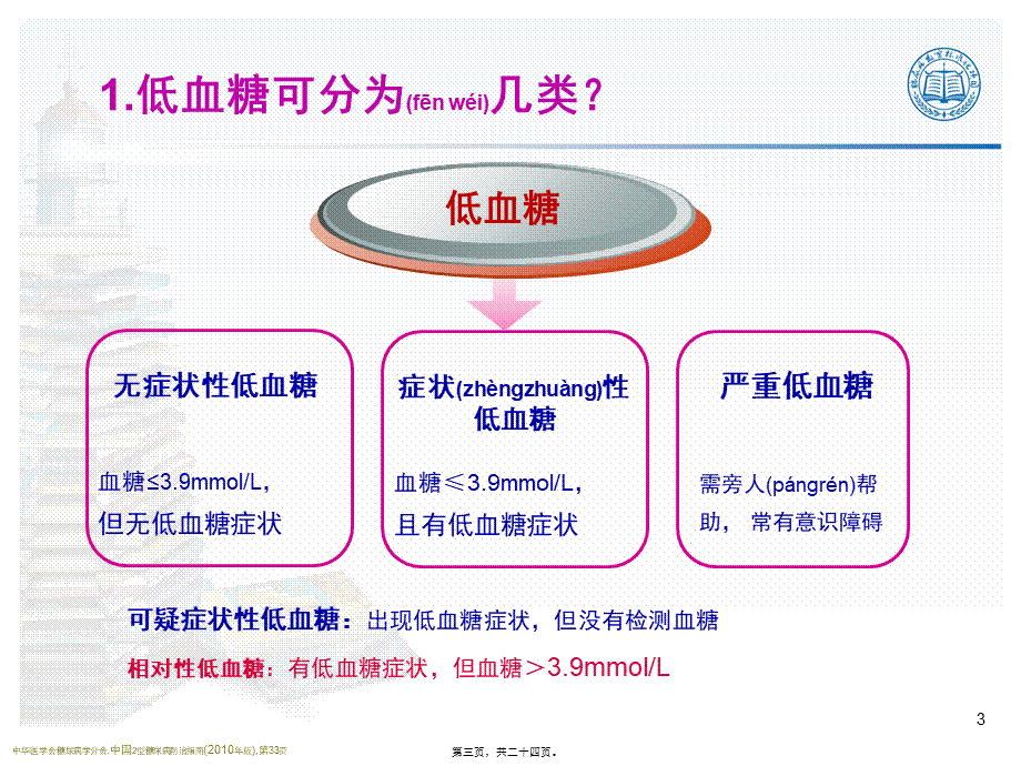 2022年医学专题—低血糖知识.ppt_第3页