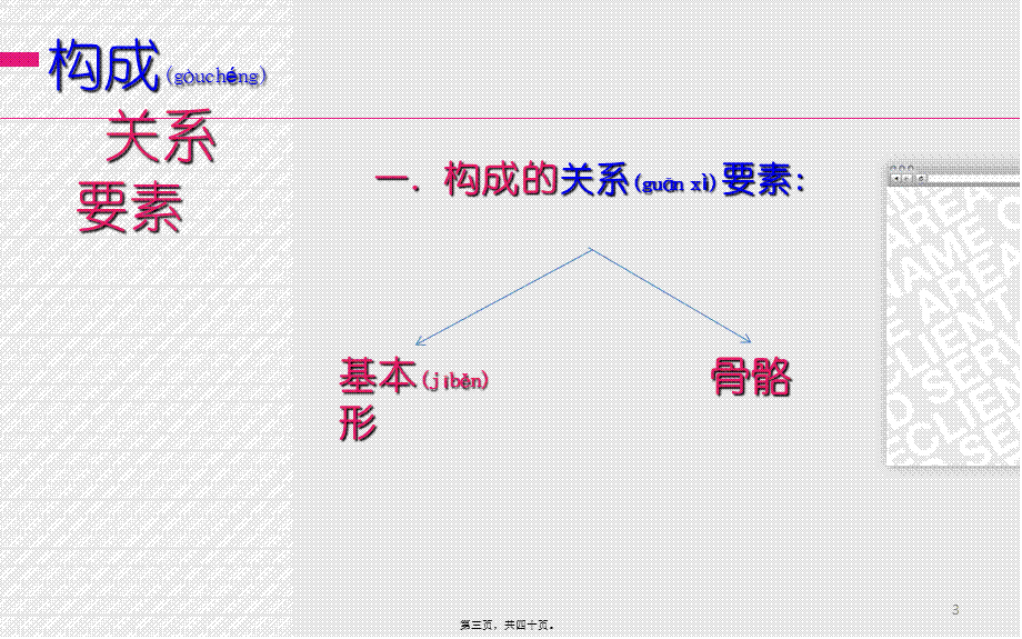 2022年医学专题—基本形和骨骼.ppt_第3页