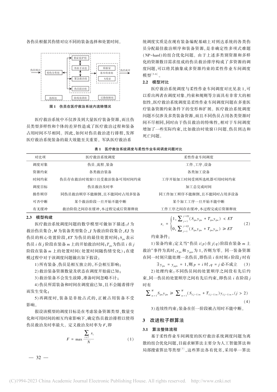 基于FJSP的医疗救治系统调度优化研究_鹿国伟.pdf_第2页