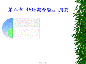 2022年医学专题—章-妊娠和哺乳期合理用药.ppt