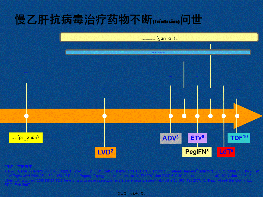 2022年医学专题—乙肝肝硬化特点-北京肝硬化医院.ppt_第2页