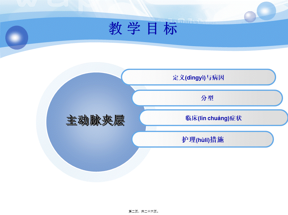 2022年医学专题—主动脉夹层的急救处理.ppt_第2页