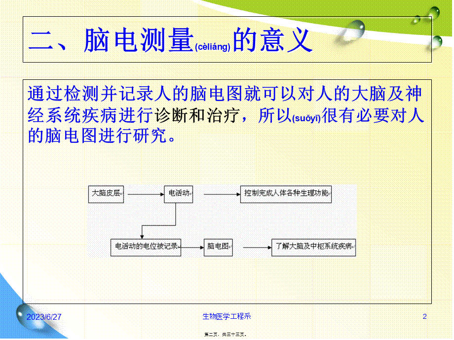 2022年医学专题—脑电测量原理.ppt_第2页