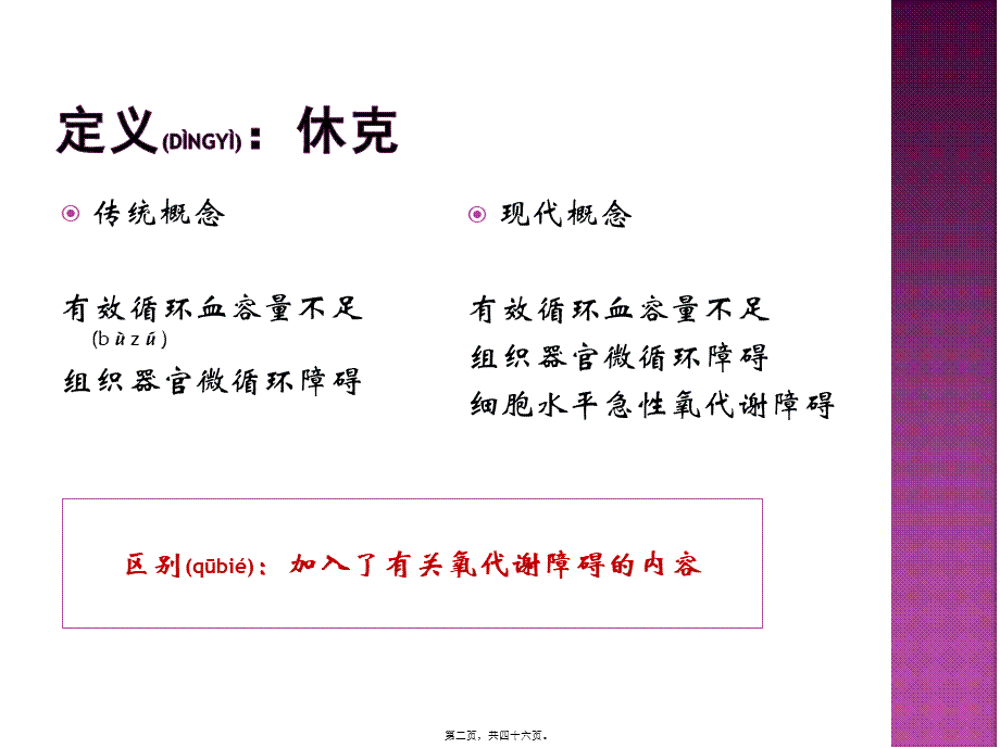 2022年医学专题—低血容量性休克指南解读---2007.pptx_第2页