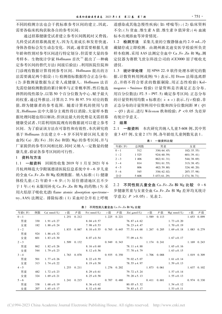 基于Hoffmann法建立...、铁、锌、镁参考区间的研究_汤晓欢.pdf_第3页