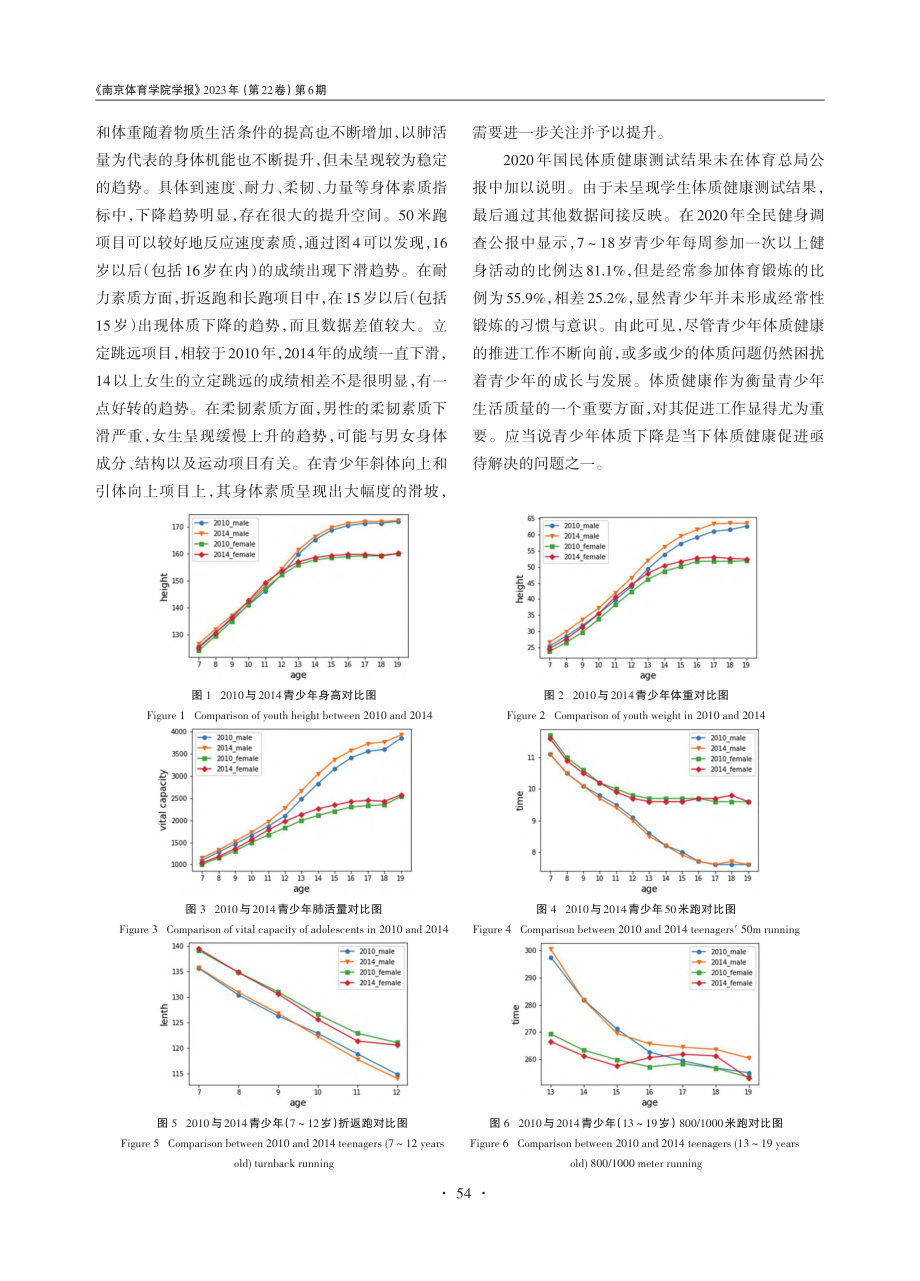 基于格林模式下青少年体质健康的促进研究_王东.pdf_第3页