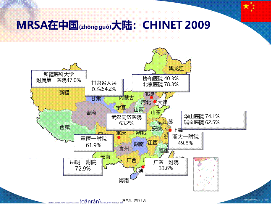 2022年医学专题—挑战超级细菌(1).ppt_第3页