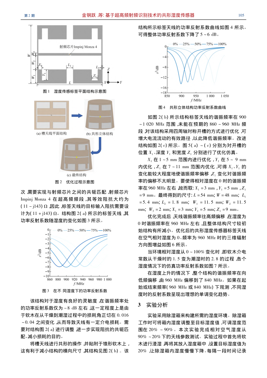 基于超高频射频识别技术的共形湿度传感器_金钢跃.pdf_第3页