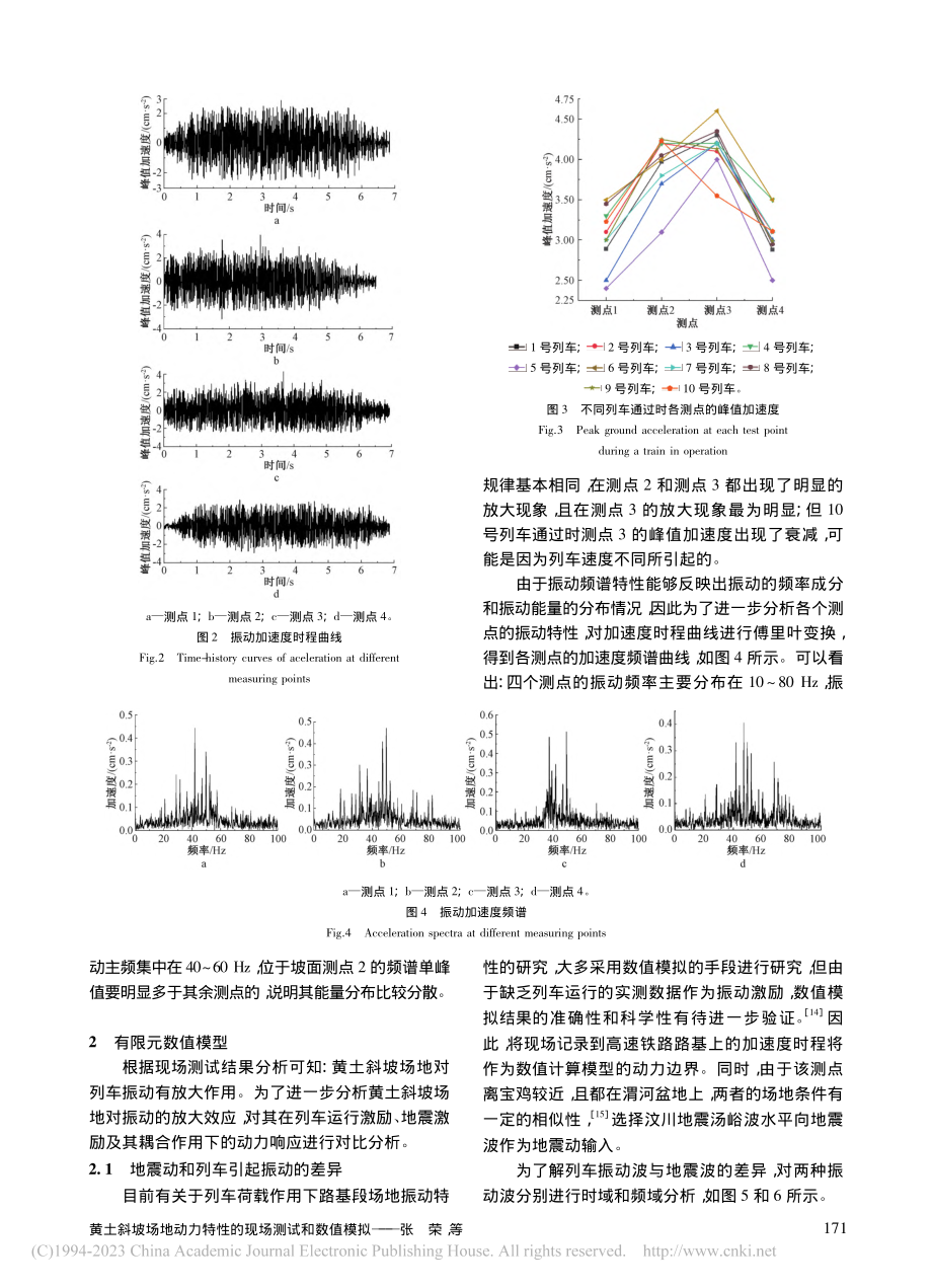 黄土斜坡场地动力特性的现场测试和数值模拟_张荣.pdf_第3页