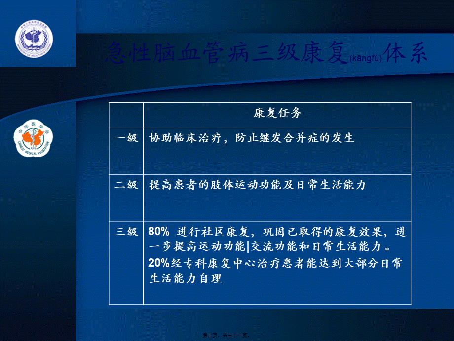 2022年医学专题—第10章-脑血管病的康复(1).ppt_第2页