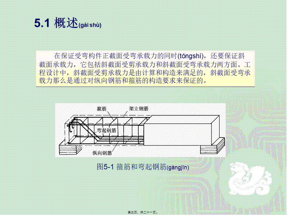 2022年医学专题—.2无腹筋梁受剪性能剖析.ppt_第3页