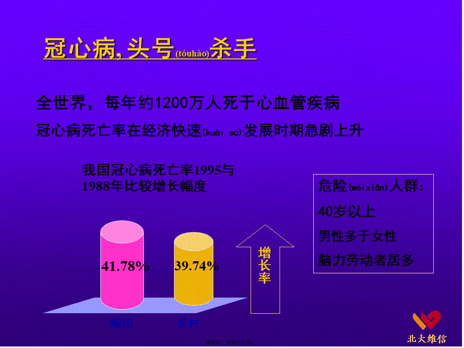 2022年医学专题—心脑血管病(1).ppt_第3页