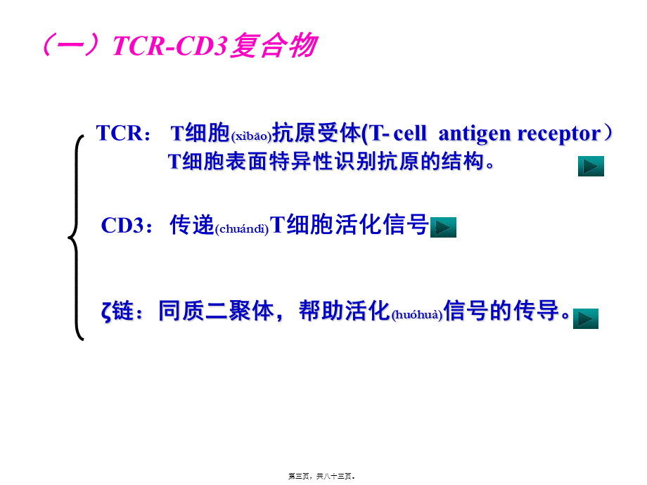 2022年医学专题—T淋巴细胞及其介导免疫应答.ppt_第3页