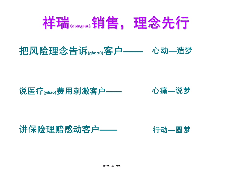 2022年医学专题—五步促成话术(1).ppt_第2页