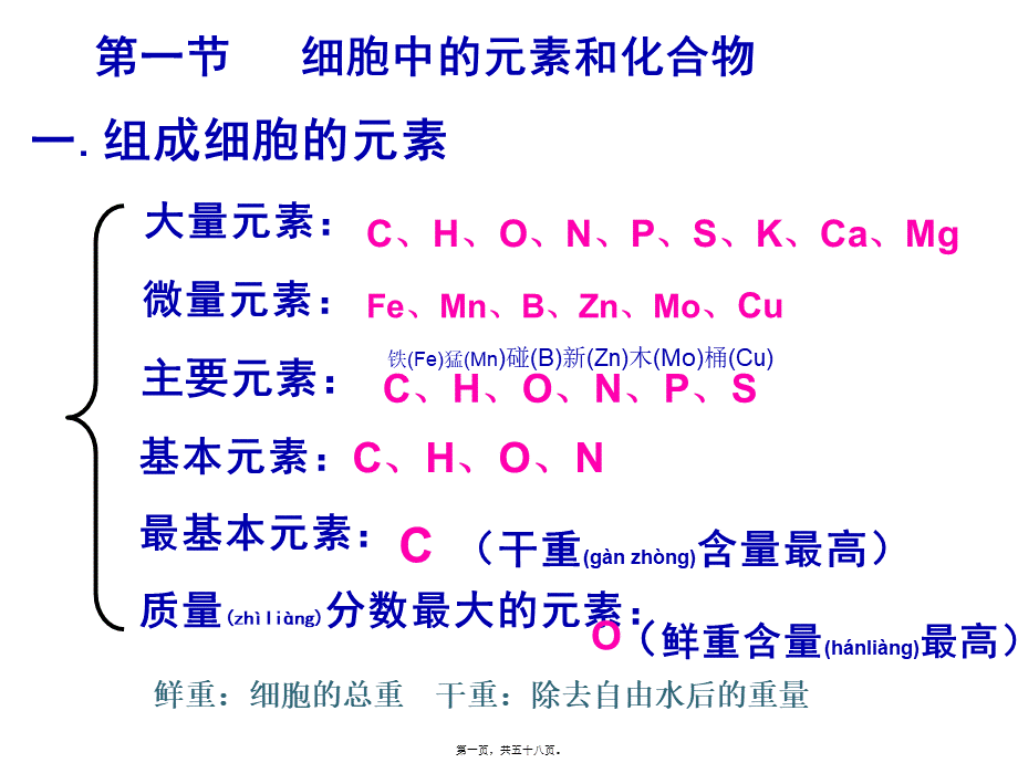 2022年医学专题—细胞中的元素和化合物-一轮复习(1).ppt_第1页