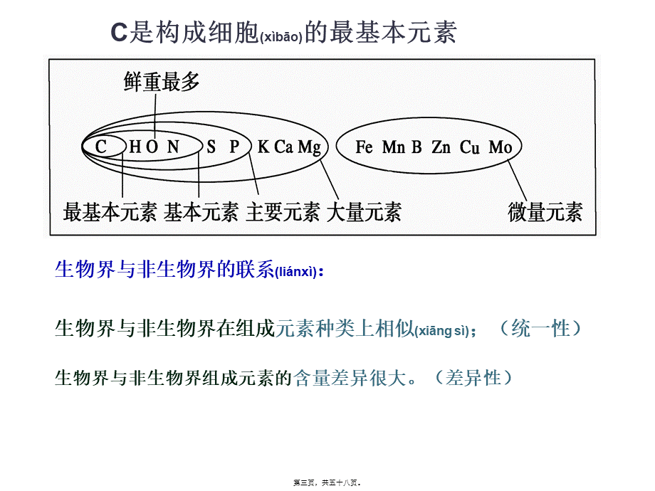 2022年医学专题—细胞中的元素和化合物-一轮复习(1).ppt_第3页