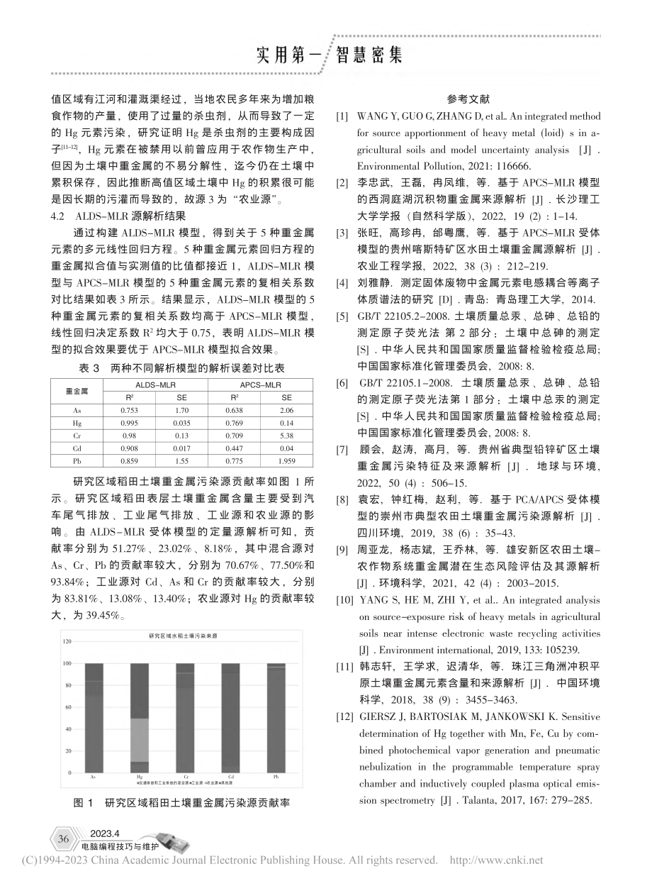 基于ALDS-MLR的土壤重金属污染来源解析研究_冯梓义.pdf_第3页