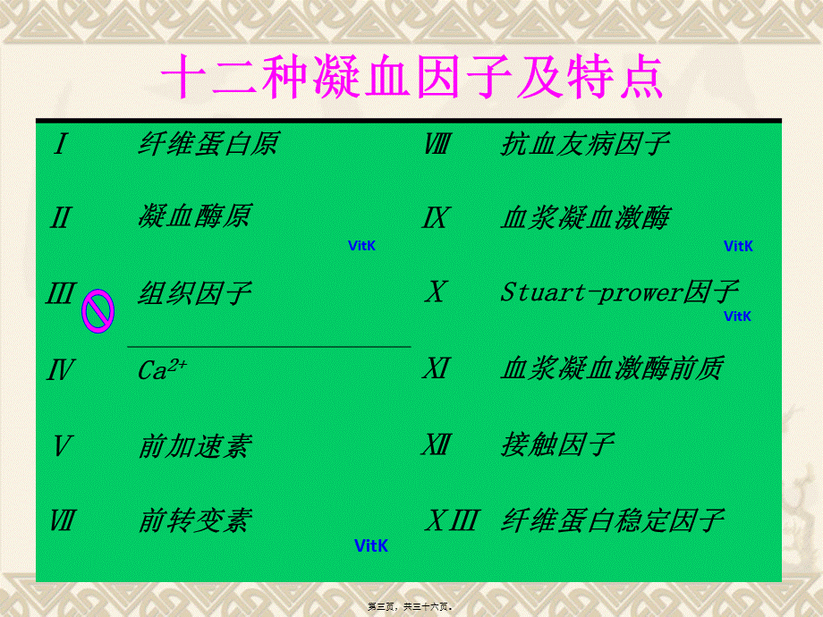 危重病凝血病.pptx_第3页