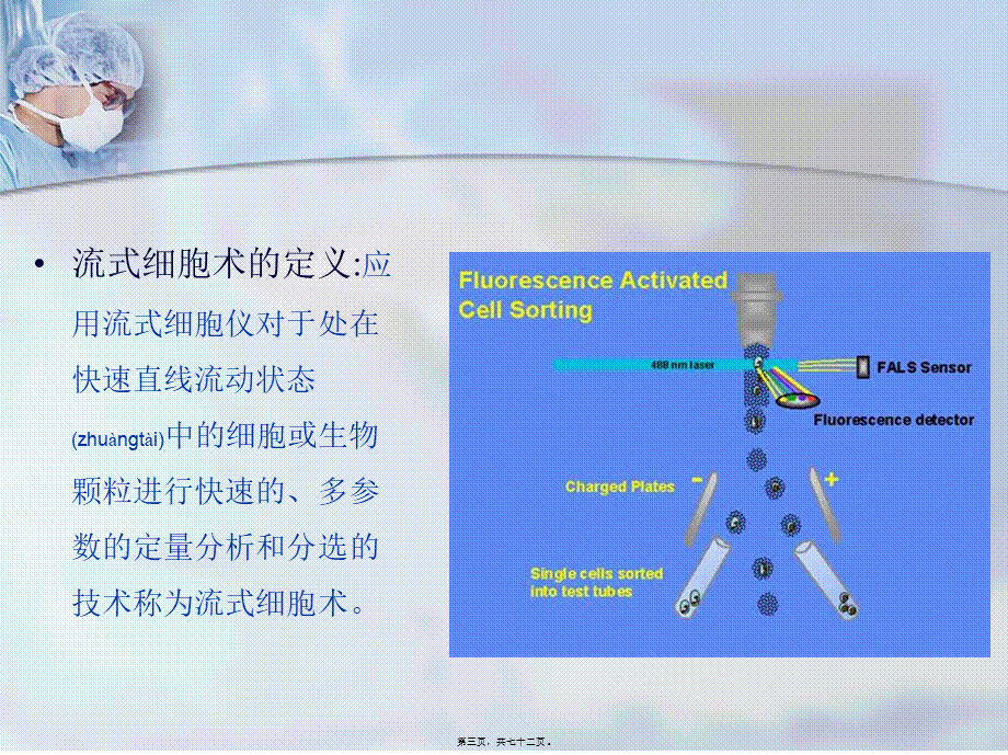 2022年医学专题—流式细胞仪概述(1).ppt_第3页