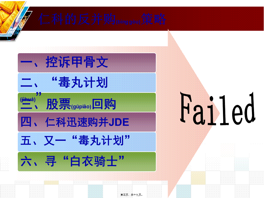 2022年医学专题—甲骨文收购仁科-案件分析(1).ppt_第3页