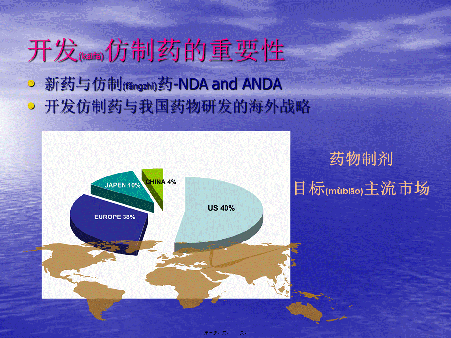 2022年医学专题—报批美国FDA仿制药研发与相关问题探讨-Final(1).ppt_第3页