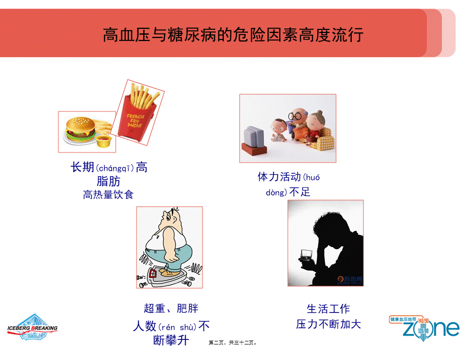 2022年医学专题—IGT患教2-高血压与糖尿病的危害(1).ppt_第2页