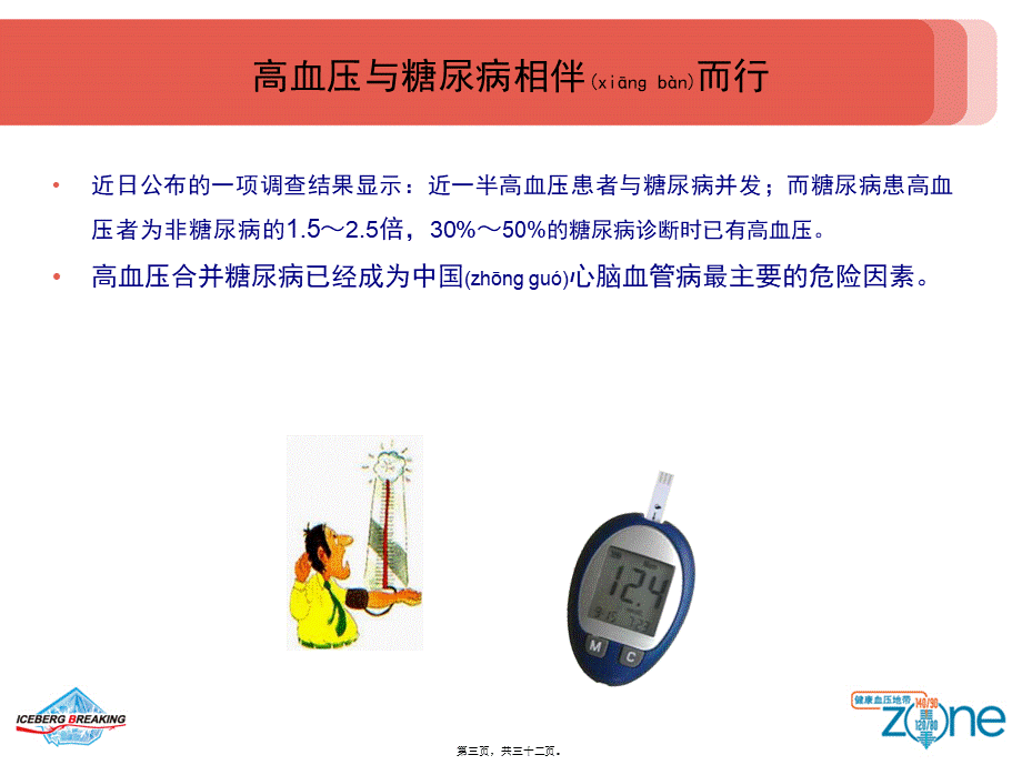 2022年医学专题—IGT患教2-高血压与糖尿病的危害(1).ppt_第3页