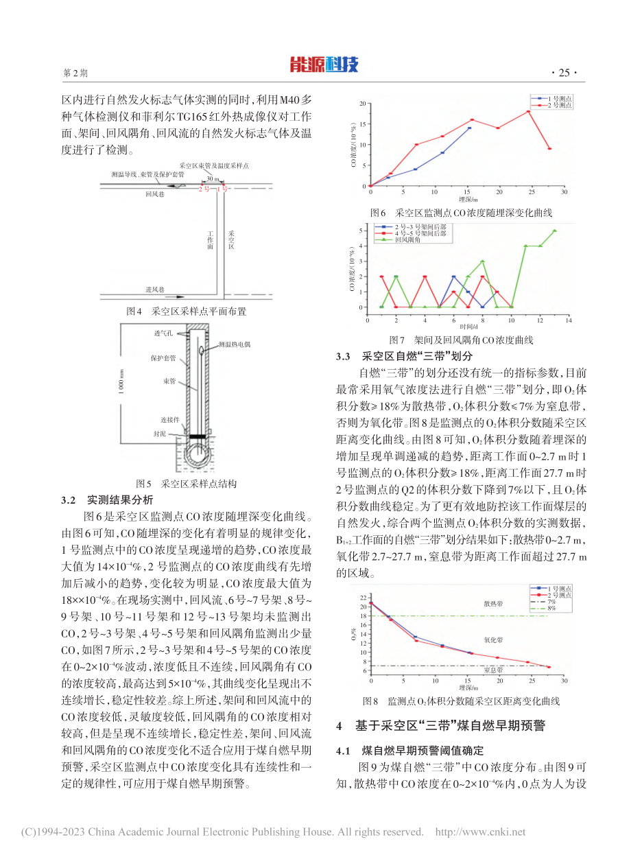 基于乌东煤矿采空区“三带”...体特征的煤自燃早期预警研究_王磊.pdf_第3页