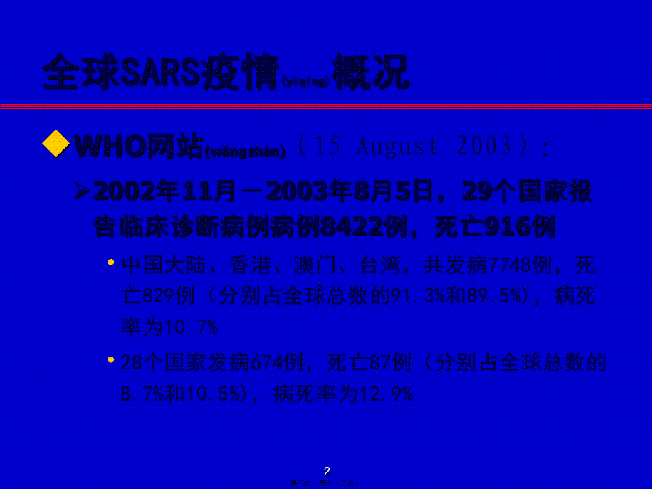 2022年医学专题—传染性非典型肺炎.ppt_第2页