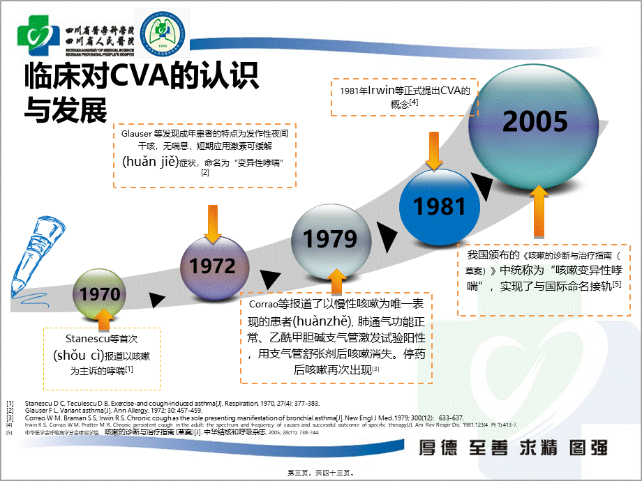 2022年医学专题—咳嗽变异性哮喘(市七院)描述(1).ppt_第3页