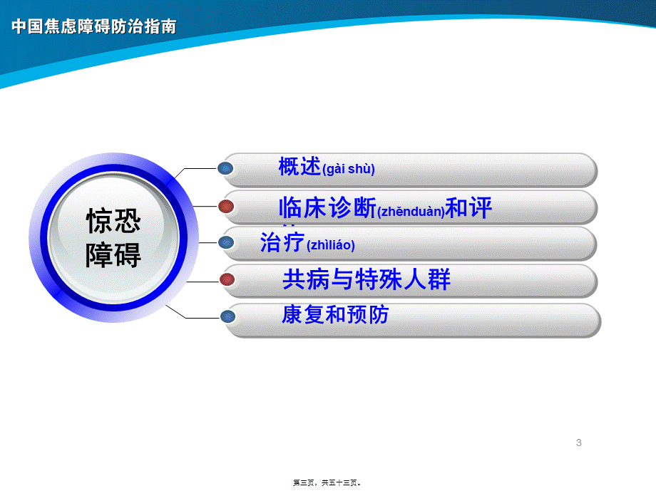 2022年医学专题—惊恐障碍诊治.ppt_第3页