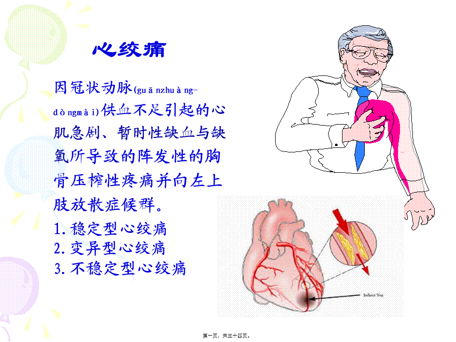 2022年医学专题—第二十二章-抗心绞痛与调血脂药.ppt_第1页