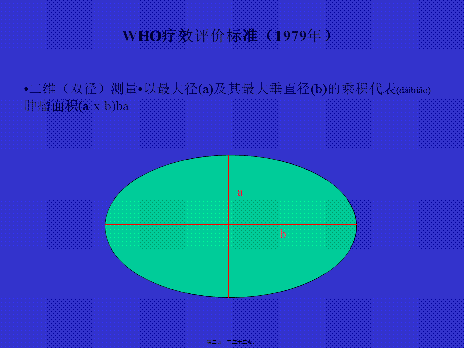 2022年医学专题—实体瘤疗效评价标准RECIST.ppt_第2页