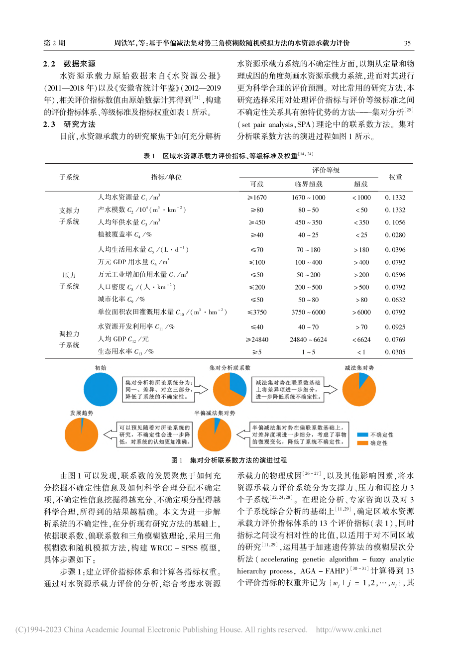 基于半偏减法集对势三角模糊...模拟方法的水资源承载力评价_周铁军.pdf_第3页