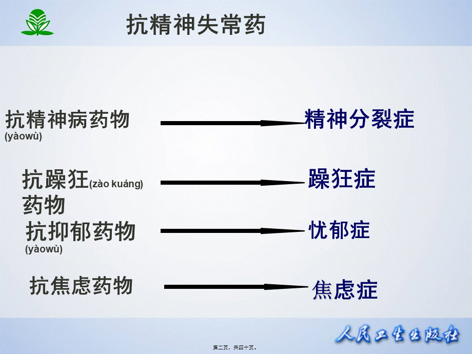 2022年医学专题—第十八篇--抗精神失常药.ppt_第2页