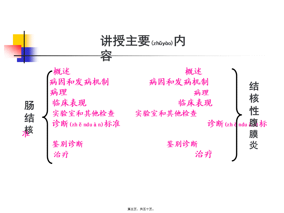 2022年医学专题—肠结核和结核性腹膜炎(1).ppt_第3页