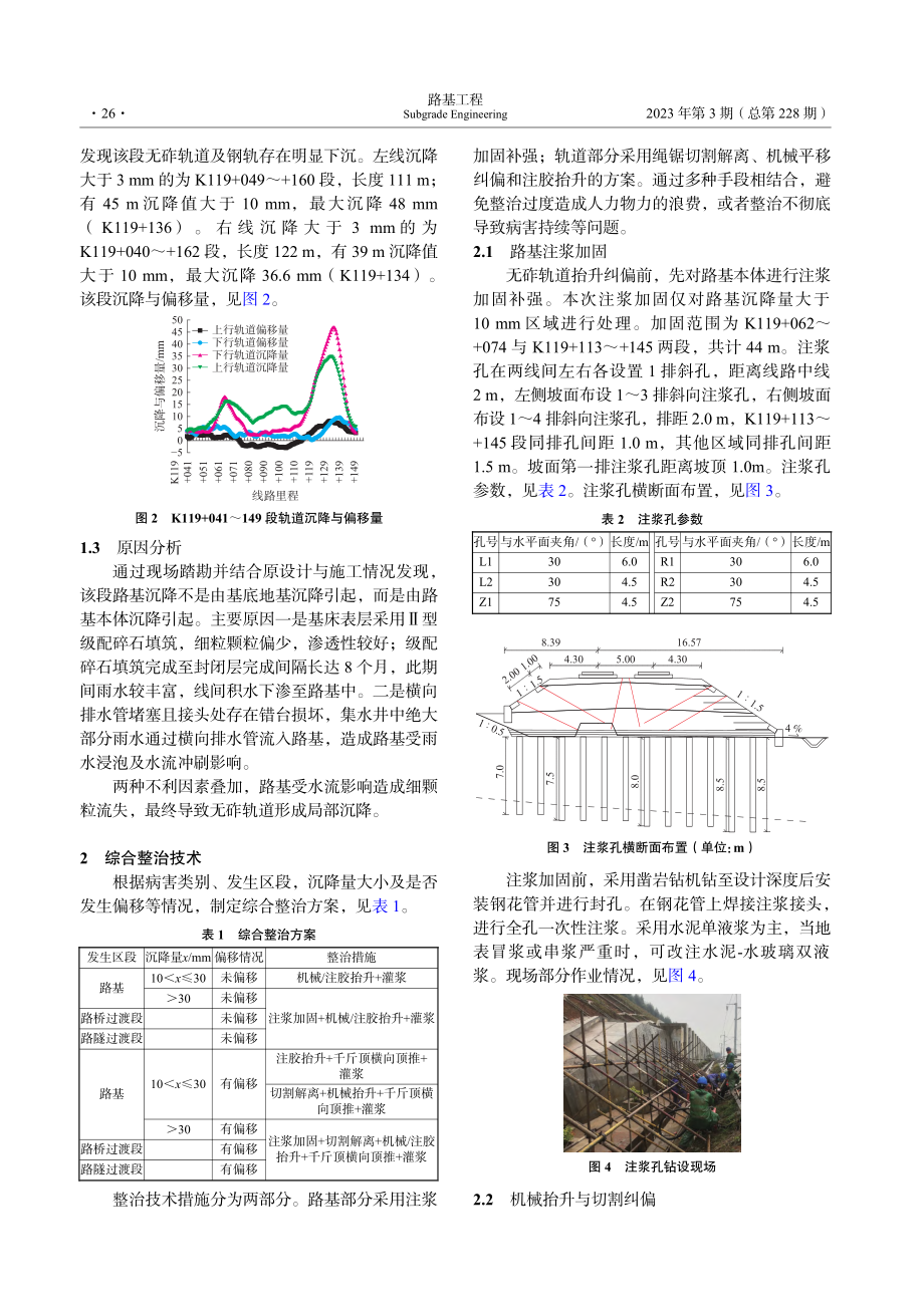 高铁路基无砟轨道沉降及偏移综合整治技术_刘立业.pdf_第2页