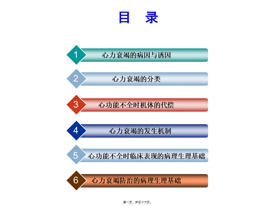 2022年医学专题—心力衰竭的病因与诱因.ppt_第1页