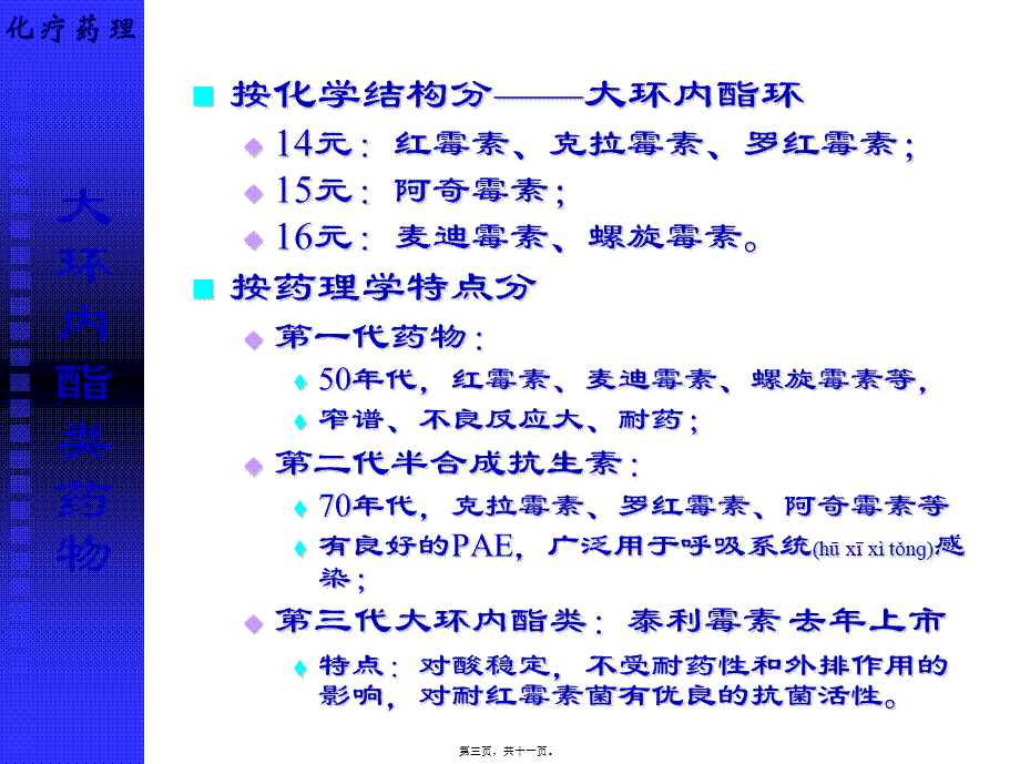 2022年医学专题—大环内酯类、林可霉素、万古霉素类.ppt_第3页