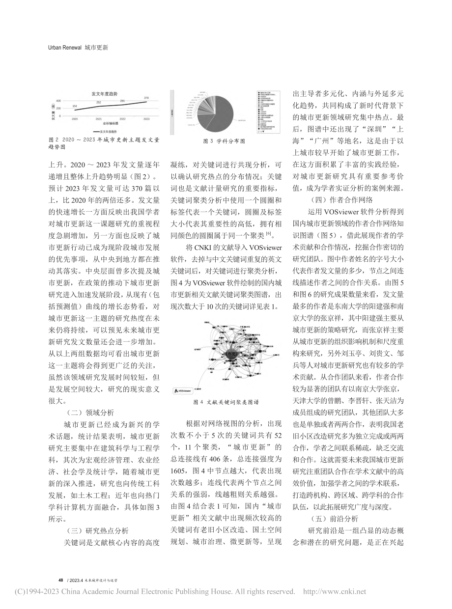 基于VOSviewer的城市更新可视化分析_方丹丹.pdf_第2页