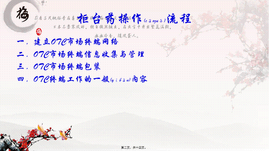 2022年医学专题—柜台药OTC操作流程(1).ppt_第2页