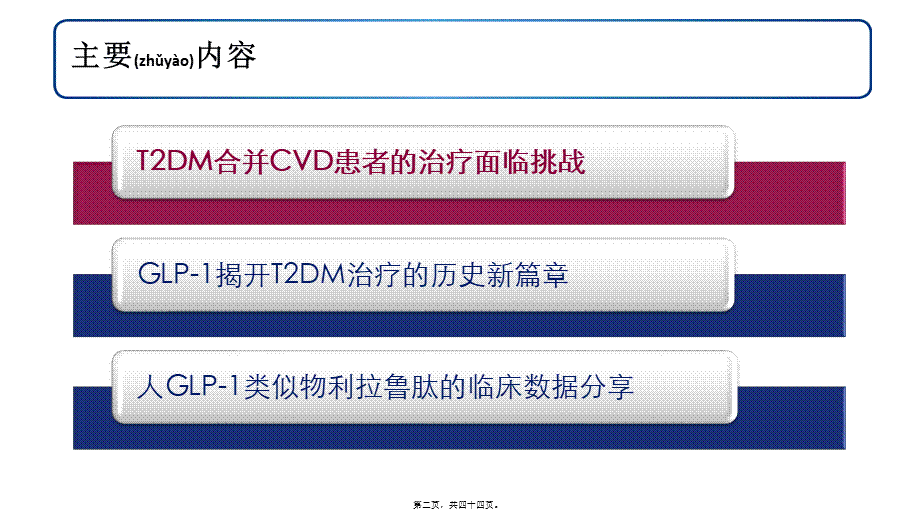 2022年医学专题—GLP-1受体激动剂对2型糖尿病患者的综合获益.pptx_第2页