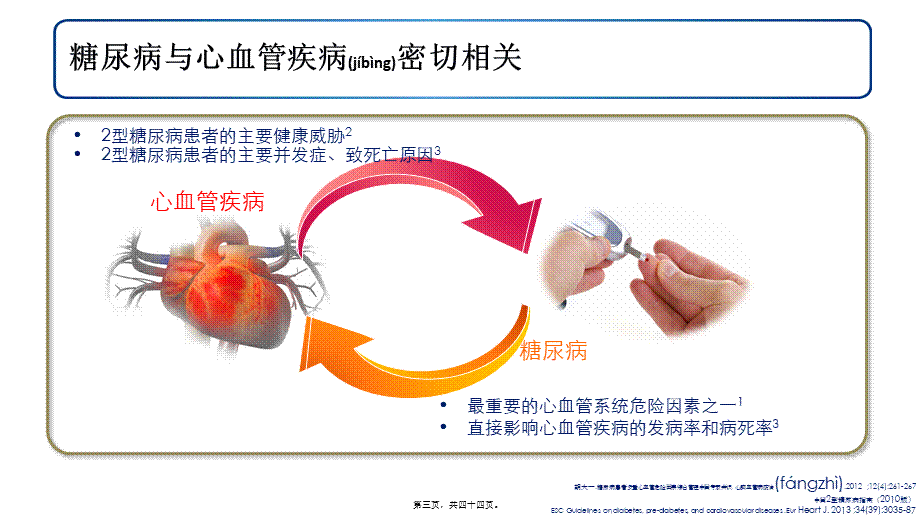 2022年医学专题—GLP-1受体激动剂对2型糖尿病患者的综合获益.pptx_第3页