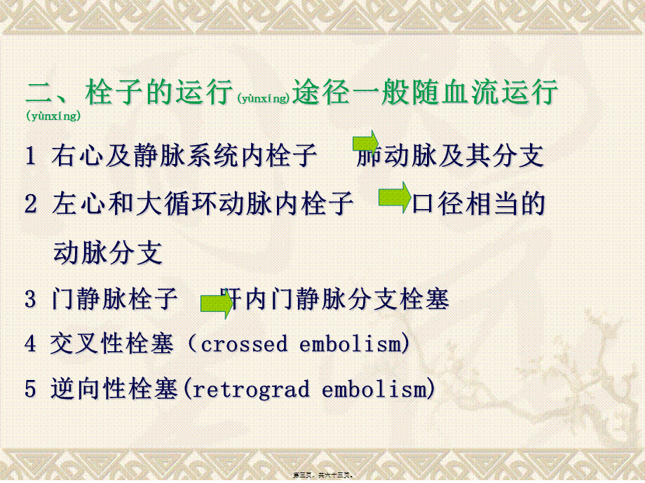 2022年医学专题—本科血栓拴塞2011.ppt_第3页