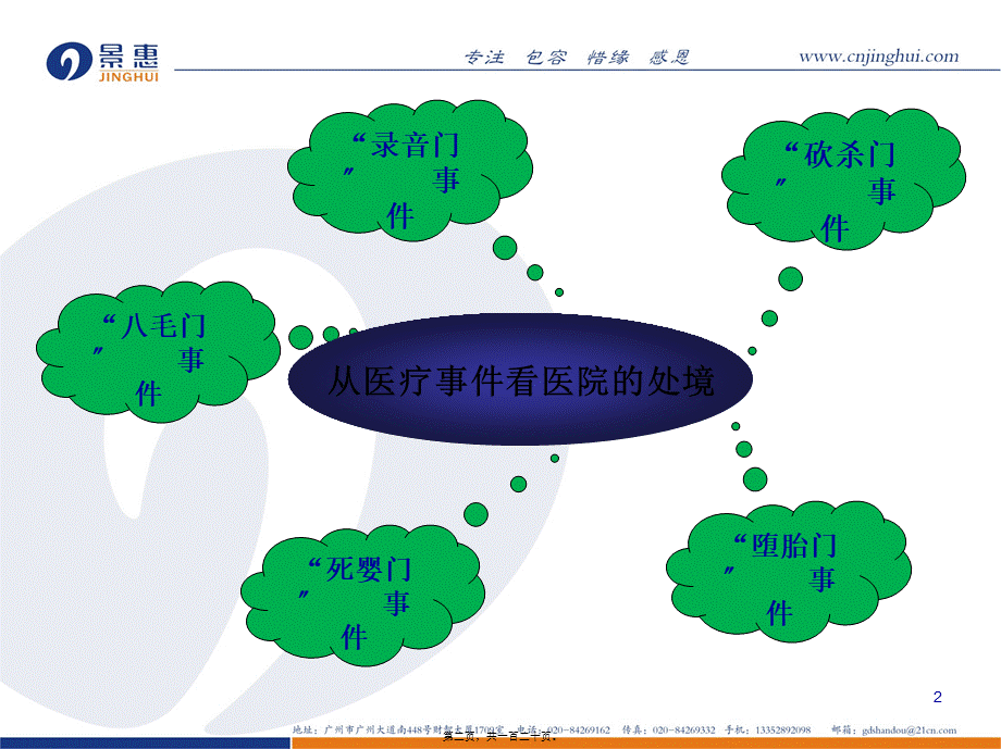 医院中层干部角色定位与执行力提升上海同济医院.pptx_第2页