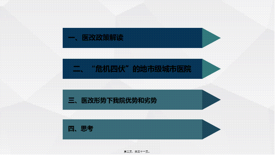 医改形势下的地市级医院.ppt_第2页