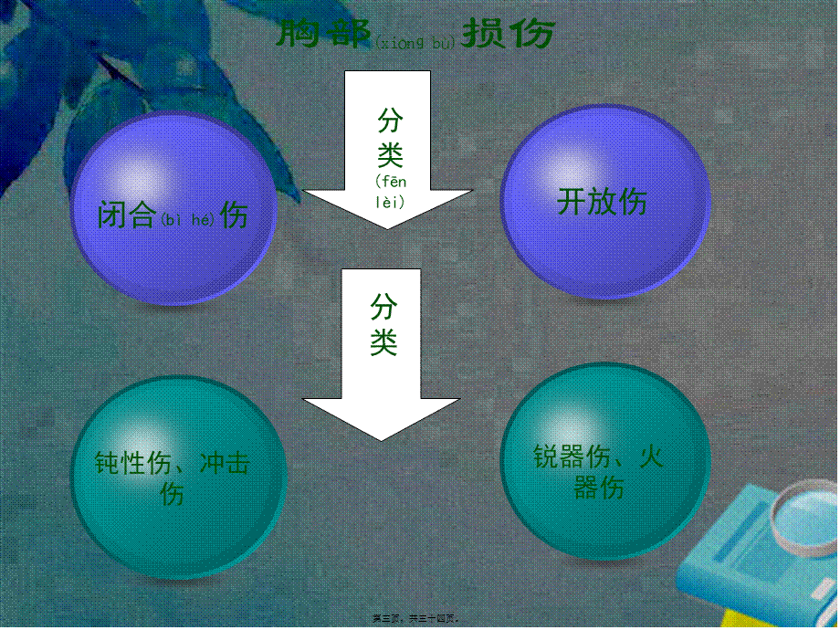 2022年医学专题—胸外伤教学查房.ppt_第3页