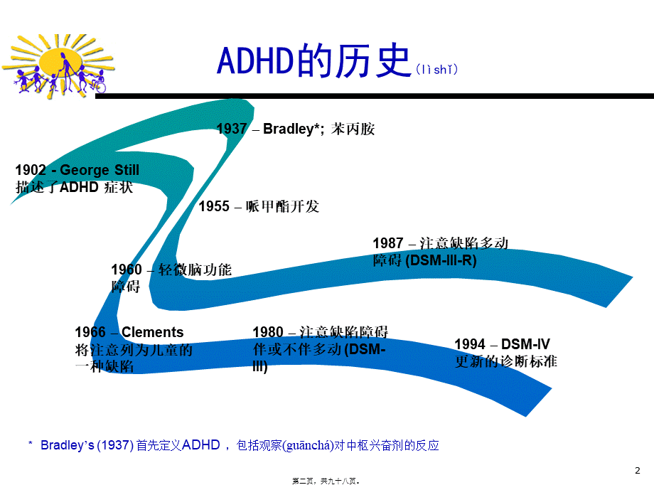 2022年医学专题—儿童多动症防治.ppt_第2页