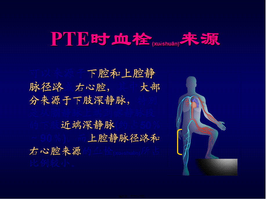 2022年医学专题—肺血栓栓塞症防治策略.(1).ppt_第3页