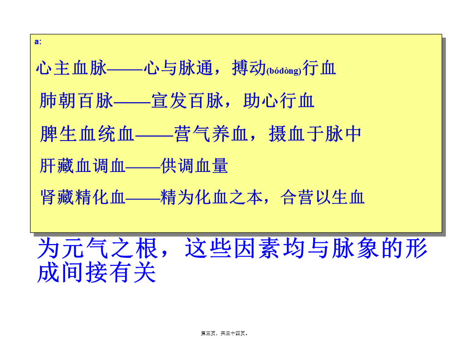 2022年医学专题—第四章--脉--诊1(1).ppt_第3页